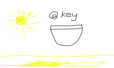 夏日口袋 @Key